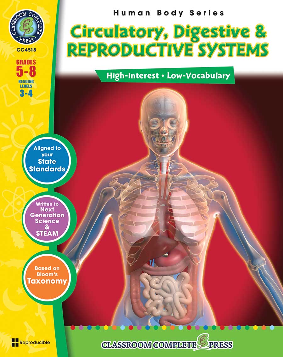 Circulatory, Digestive & Reproductive Systems Gr. 5-8 - print book