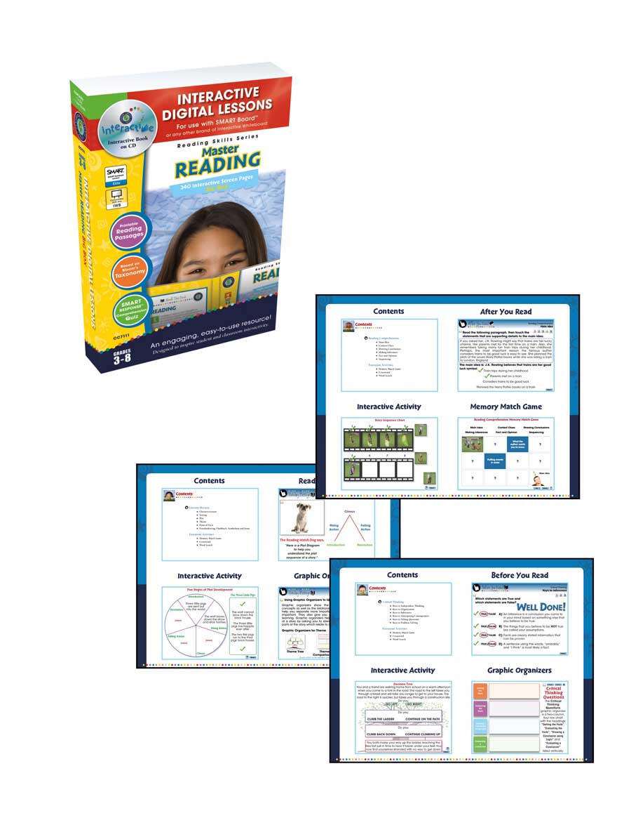 Middle School Language Arts Bundle - DIGITAL LESSONS Gr. 5-8