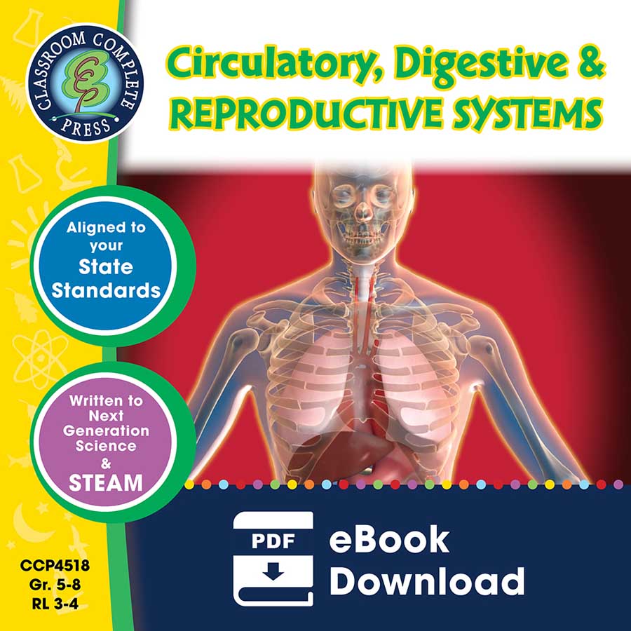 Circulatory, Digestive & Reproductive Systems Gr. 5-8 - eBook