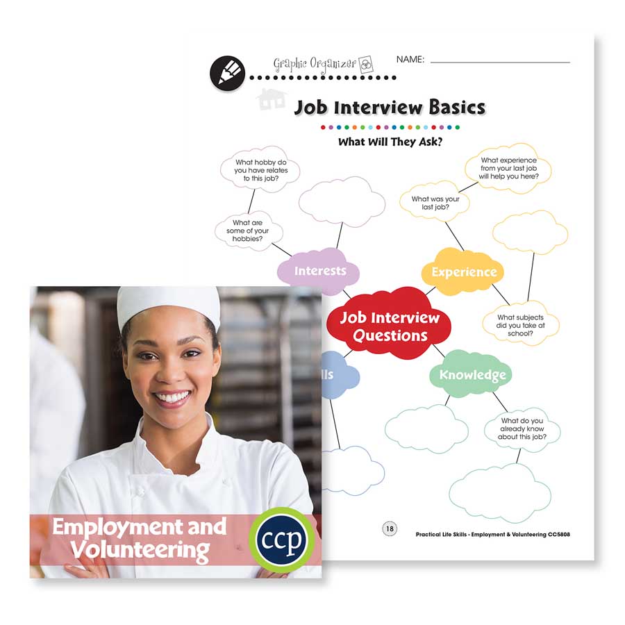 Employment & Volunteering: Job Interview Questions Mind Map Gr. 9-12+ - WORKSHEET - eBook